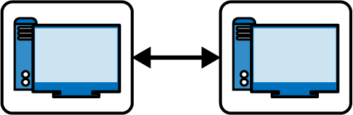 Connecting two computers