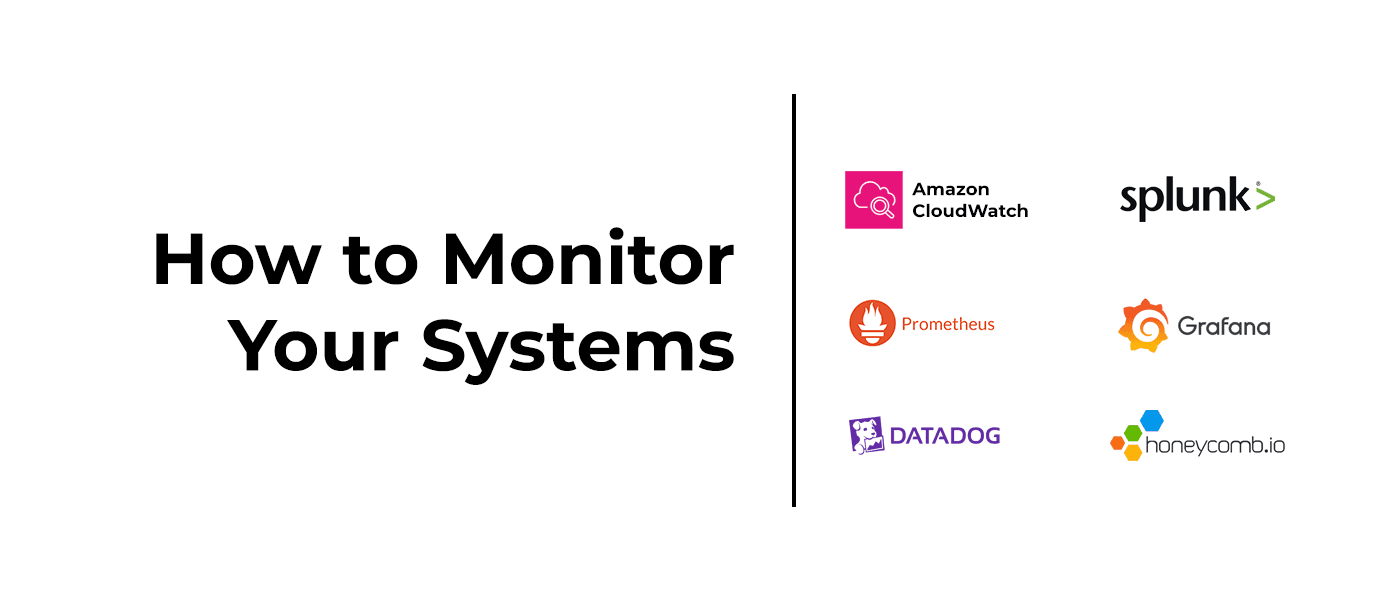 Featured Image of Part 10. How to Monitor Your Systems