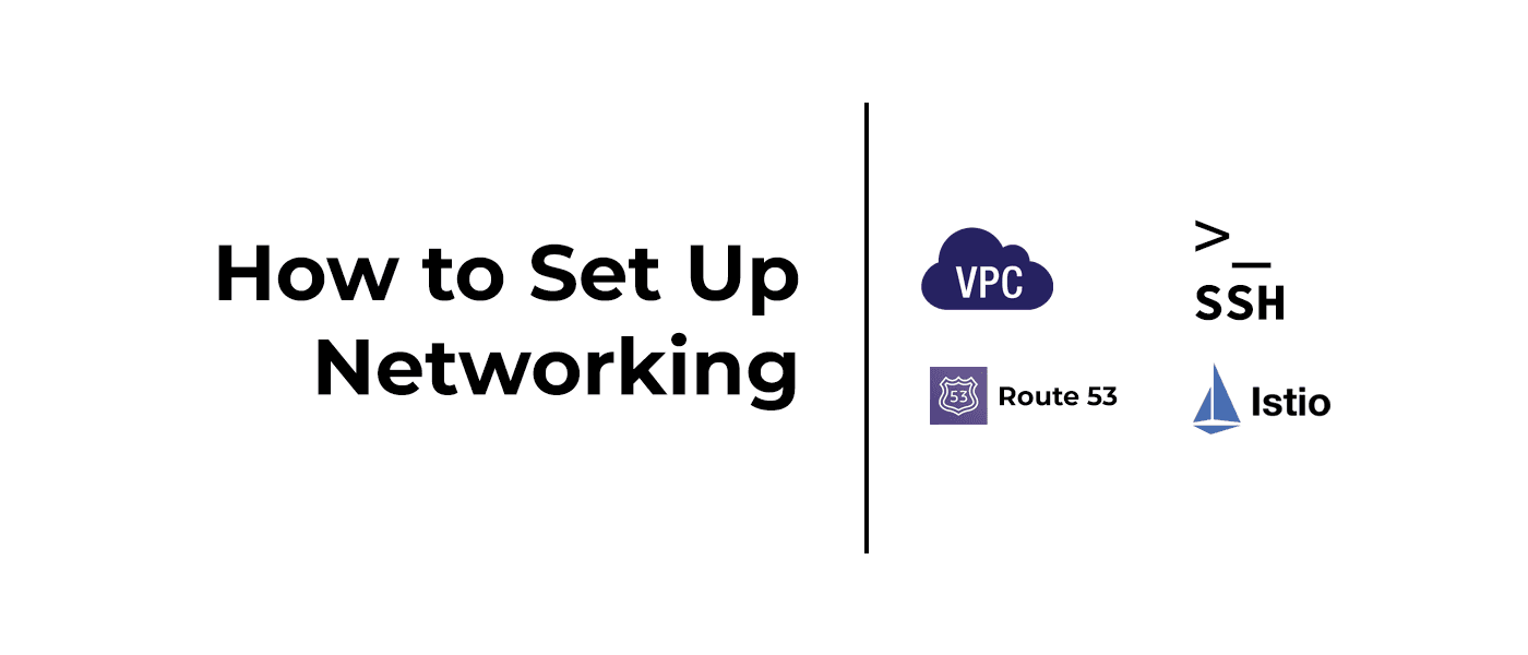 Featured Image of Part 7. How to Set Up Networking