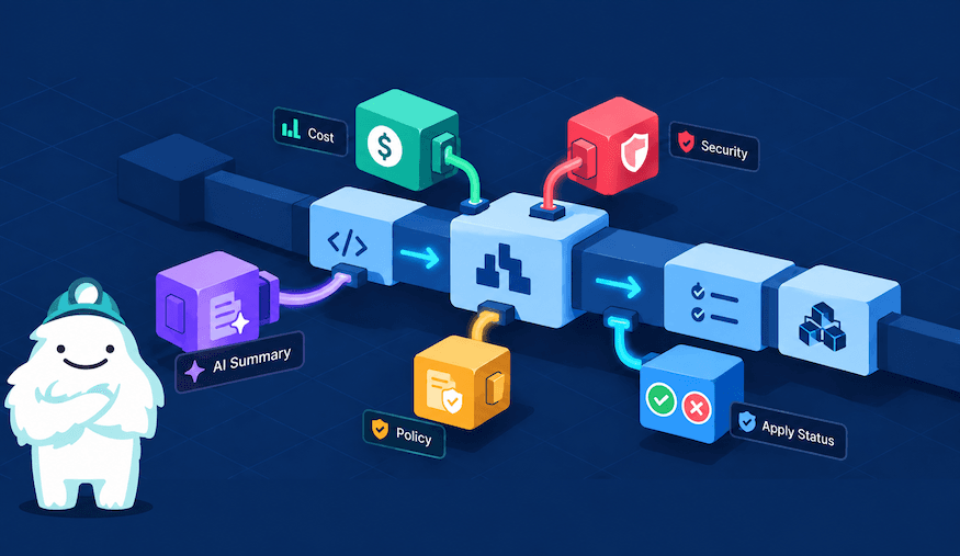 Grunty delivers hook integrations for cost, security, AI summaries, policy, and apply status