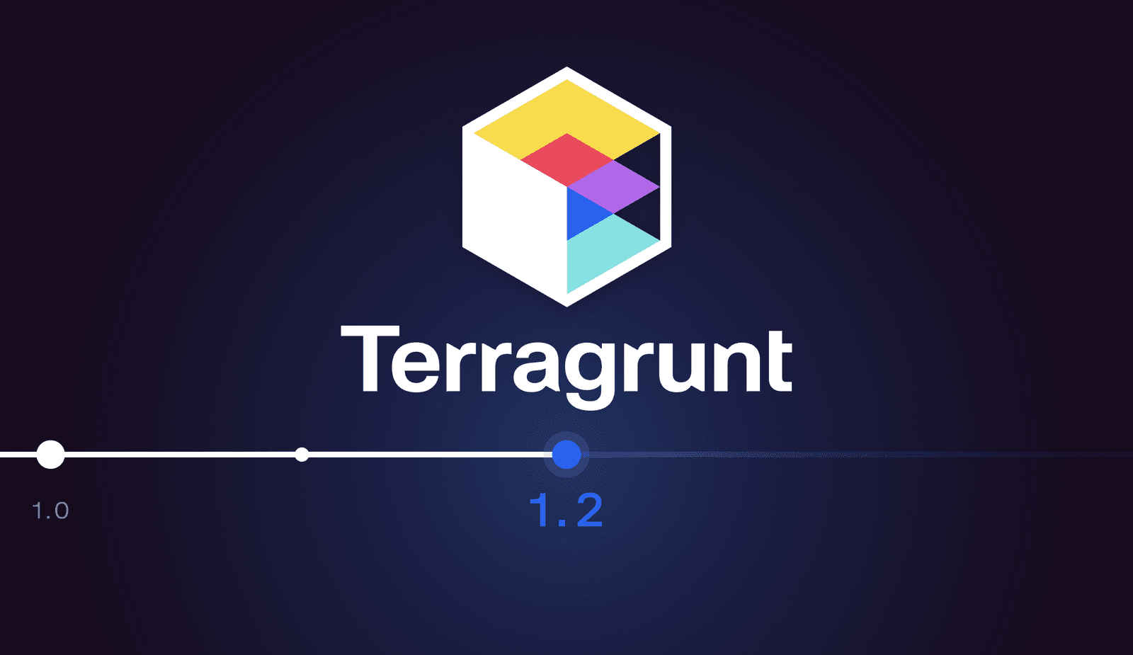 Terragrunt 1.2