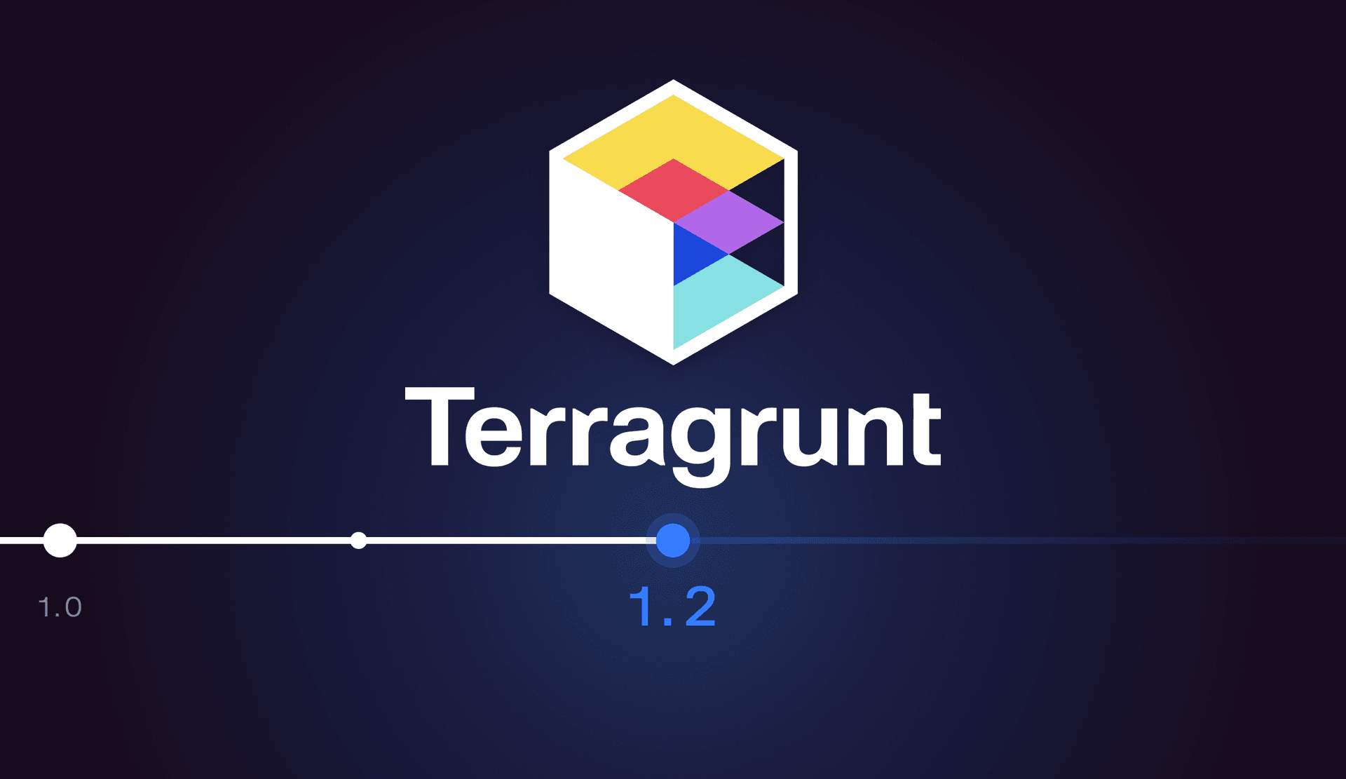 Terragrunt 1.2