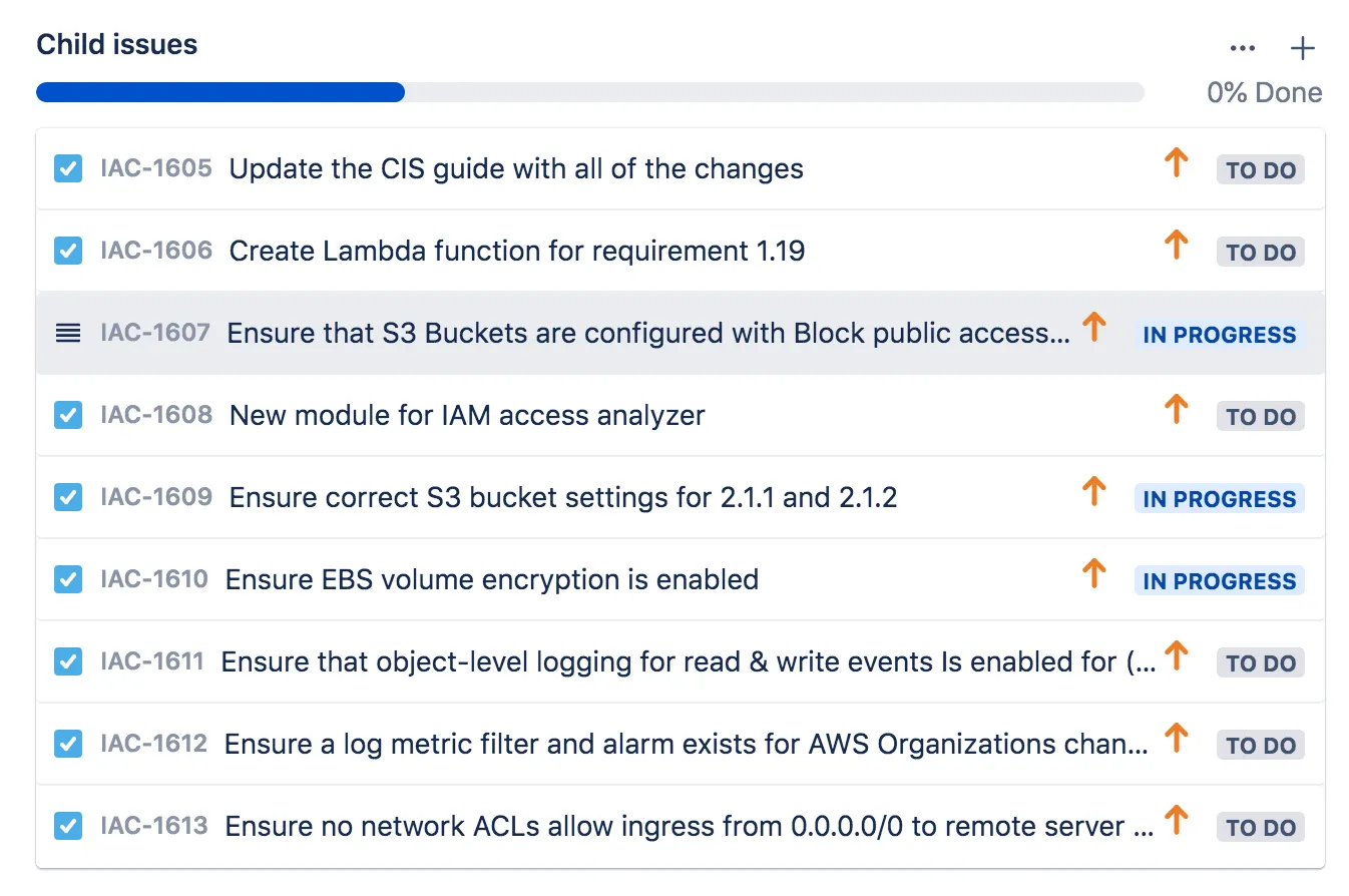 Screenshot of a Jira 'Child issues' panel listing CIS AWS Foundations Benchmark tasks with their status.